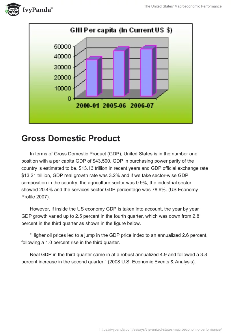 The United States' Macroeconomic Performance. Page 3