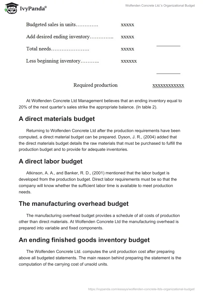 Wolfenden Concrete Ltd.'s Organizational Budget. Page 4