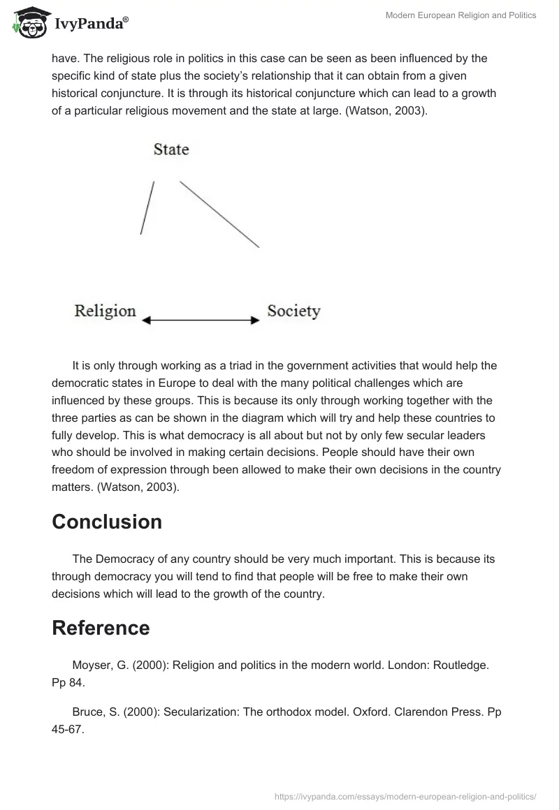 Modern European Religion and Politics. Page 4