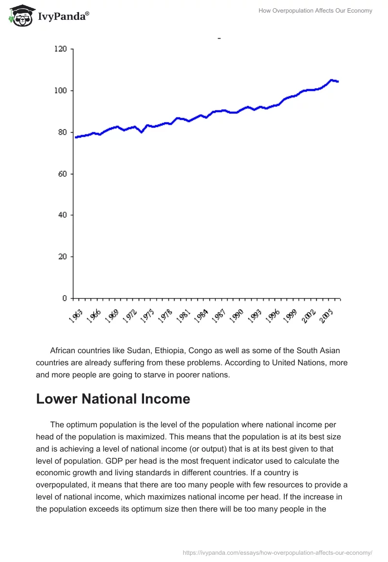 How Overpopulation Affects Our Economy. Page 4