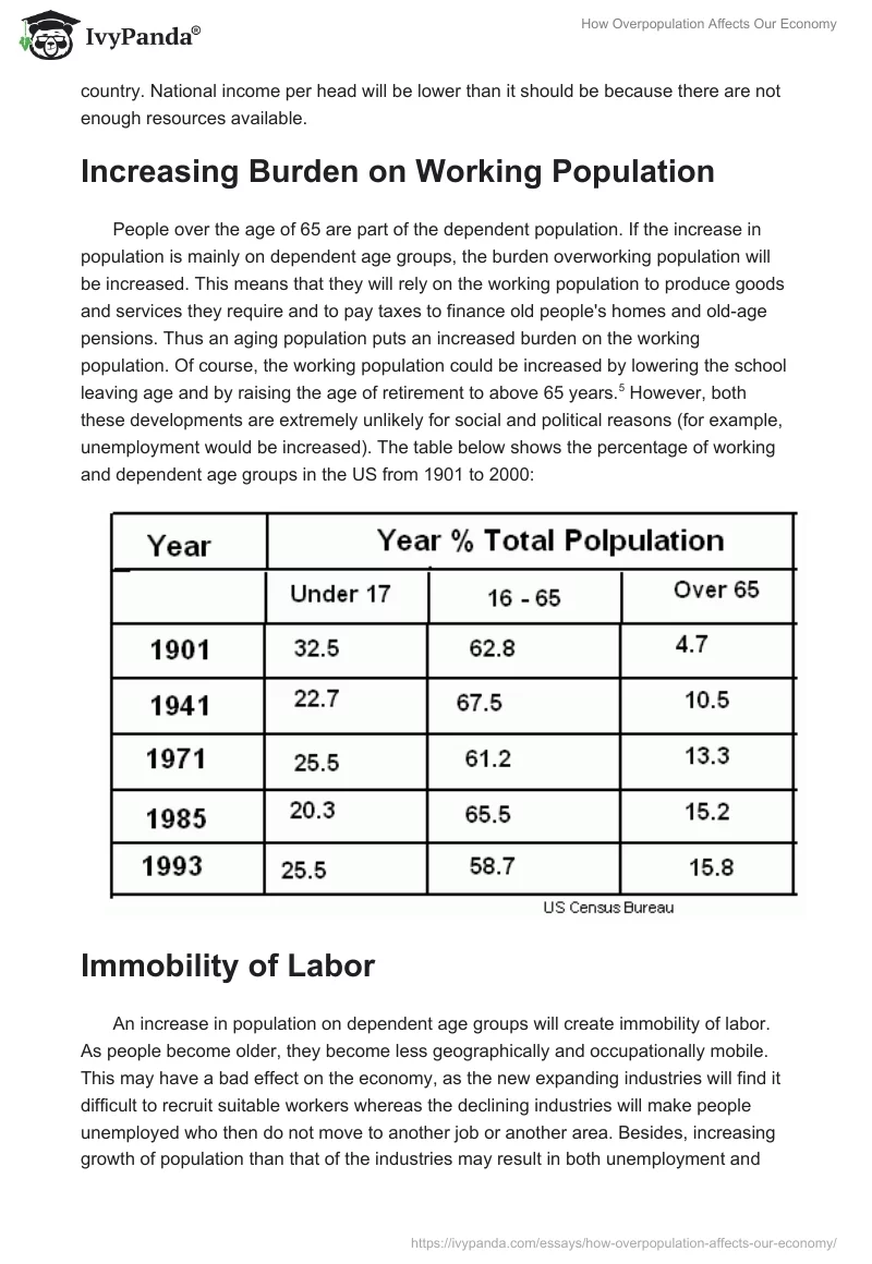 How Overpopulation Affects Our Economy. Page 5