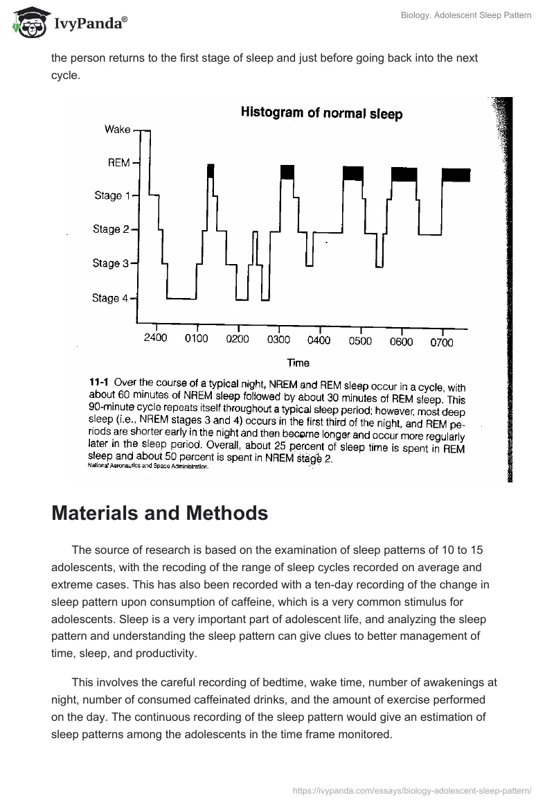 Biology. Adolescent Sleep Pattern. Page 2