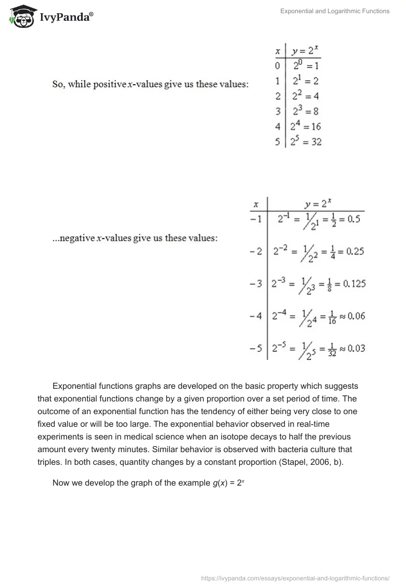 Exponential and Logarithmic Functions. Page 2