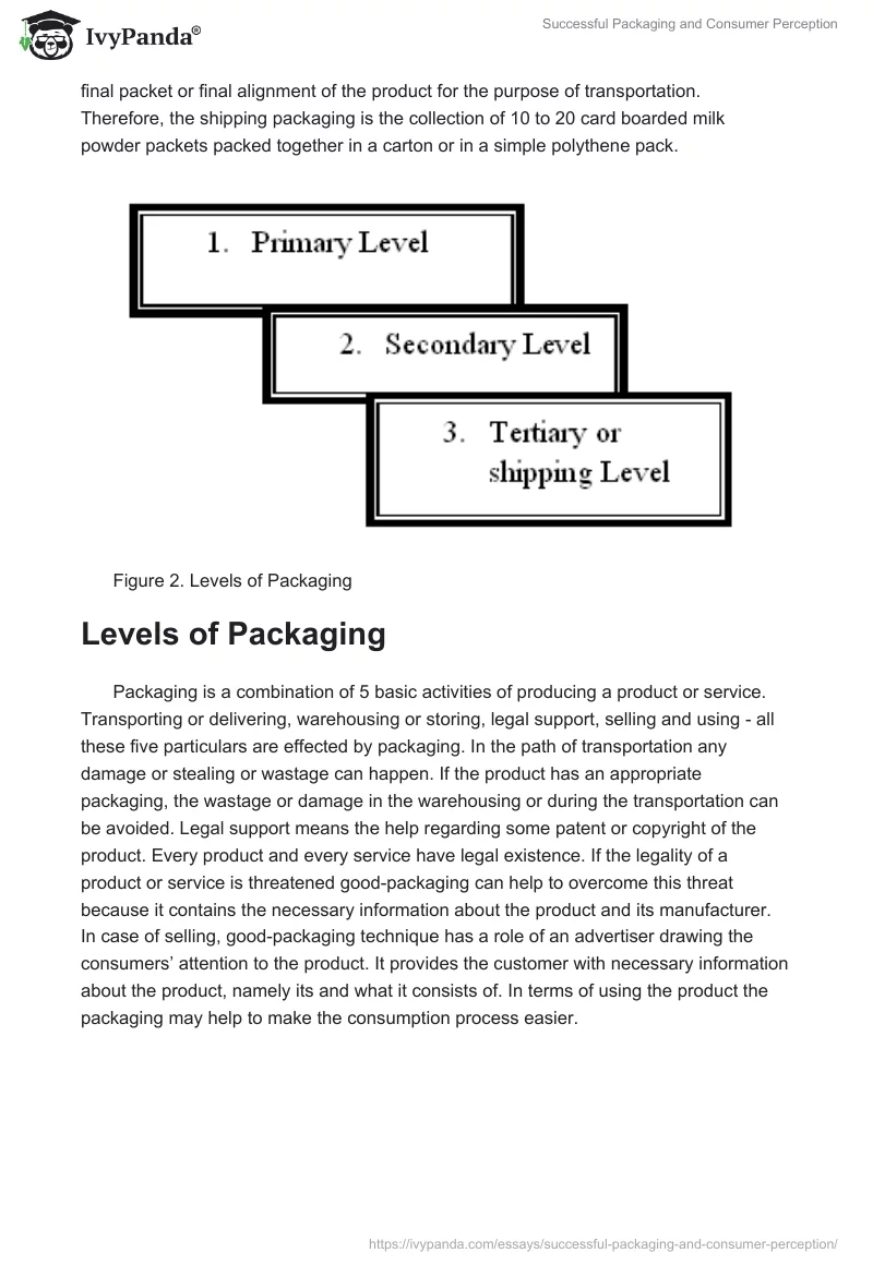 Successful Packaging and Consumer Perception. Page 3