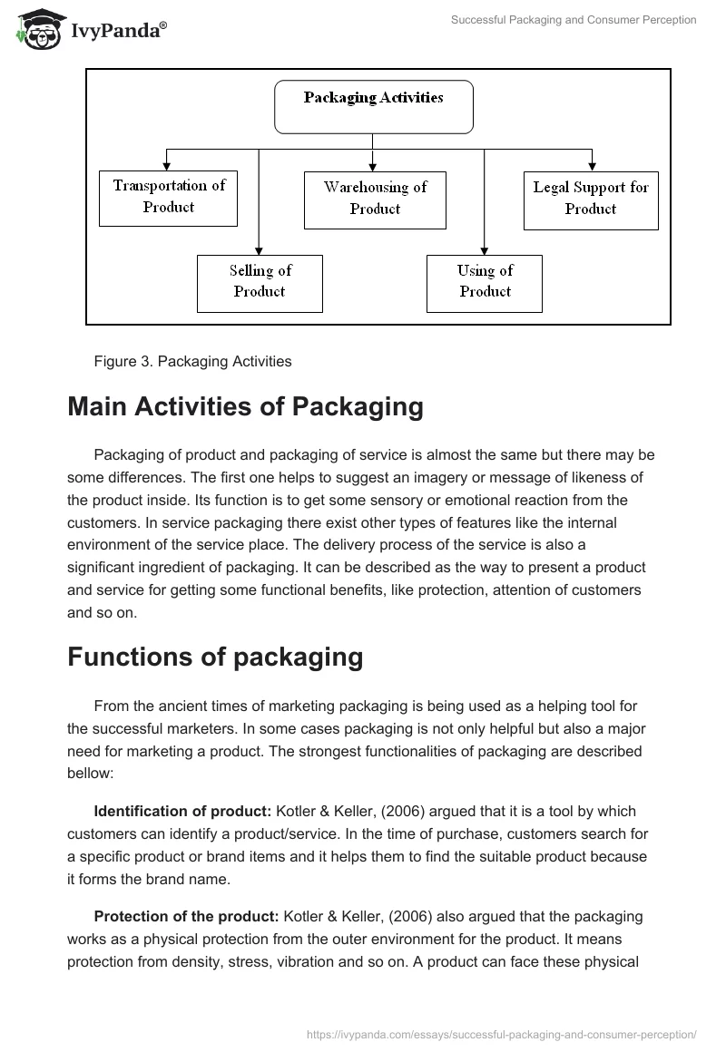 Successful Packaging and Consumer Perception. Page 4