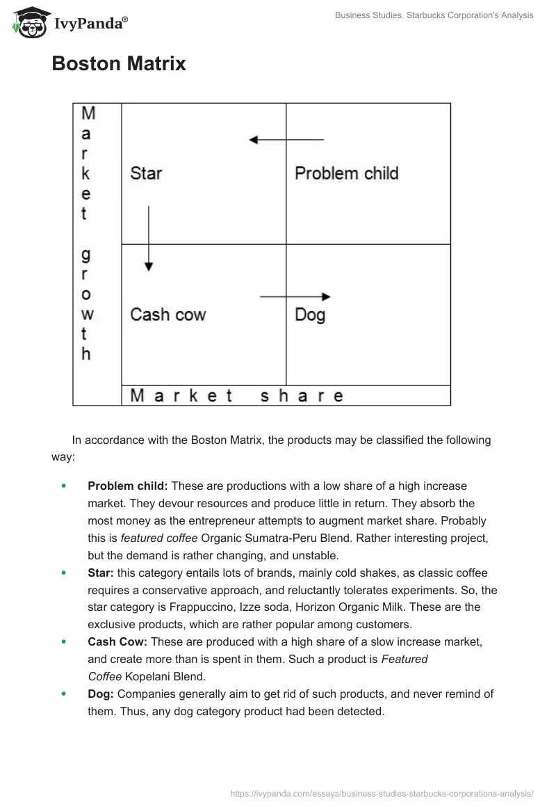 Business Studies. Starbucks Corporation's Analysis. Page 3
