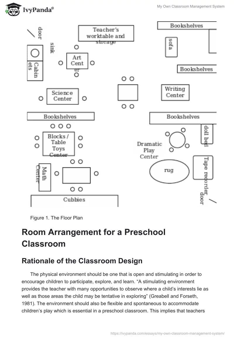 My Own Classroom Management System. Page 2
