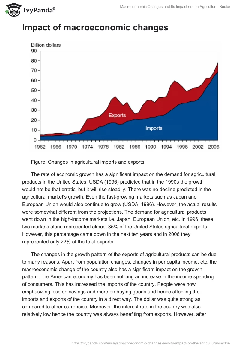 Macroeconomic Changes and Its Impact on the Agricultural Sector. Page 2