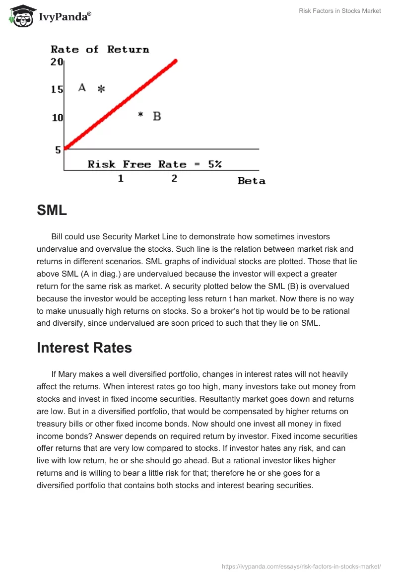 Risk Factors in Stocks Market. Page 2