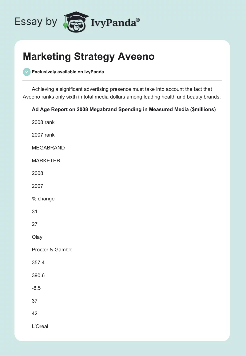 Marketing Strategy Aveeno. Page 1
