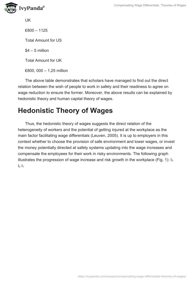 Compensating Wage Differentials. Theories of Wages. Page 3