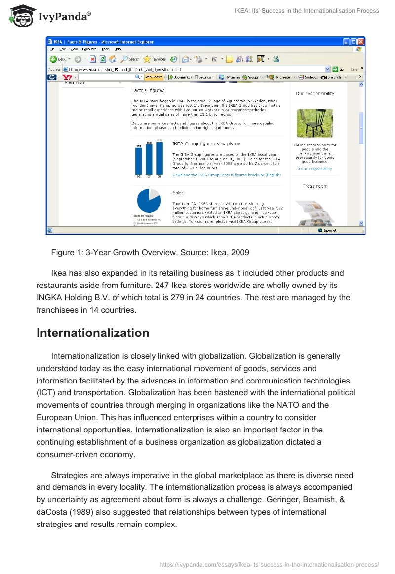IKEA: Its’ Success in the Internationalisation Process. Page 2