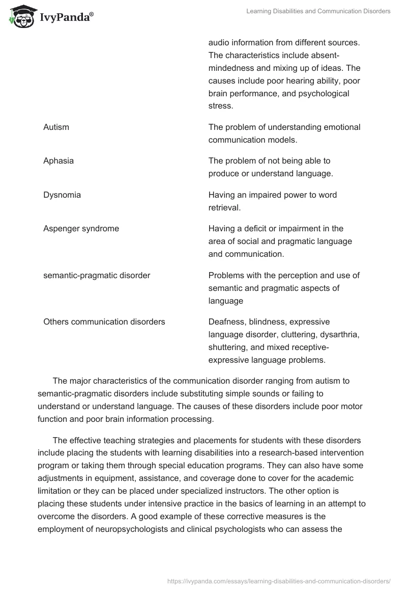 Learning Disabilities and Communication Disorders. Page 3