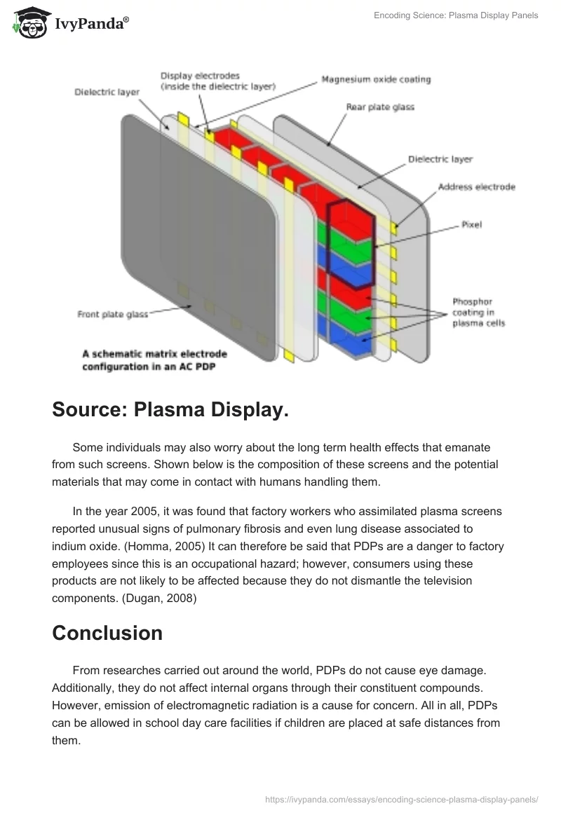 Encoding Science: Plasma Display Panels. Page 3