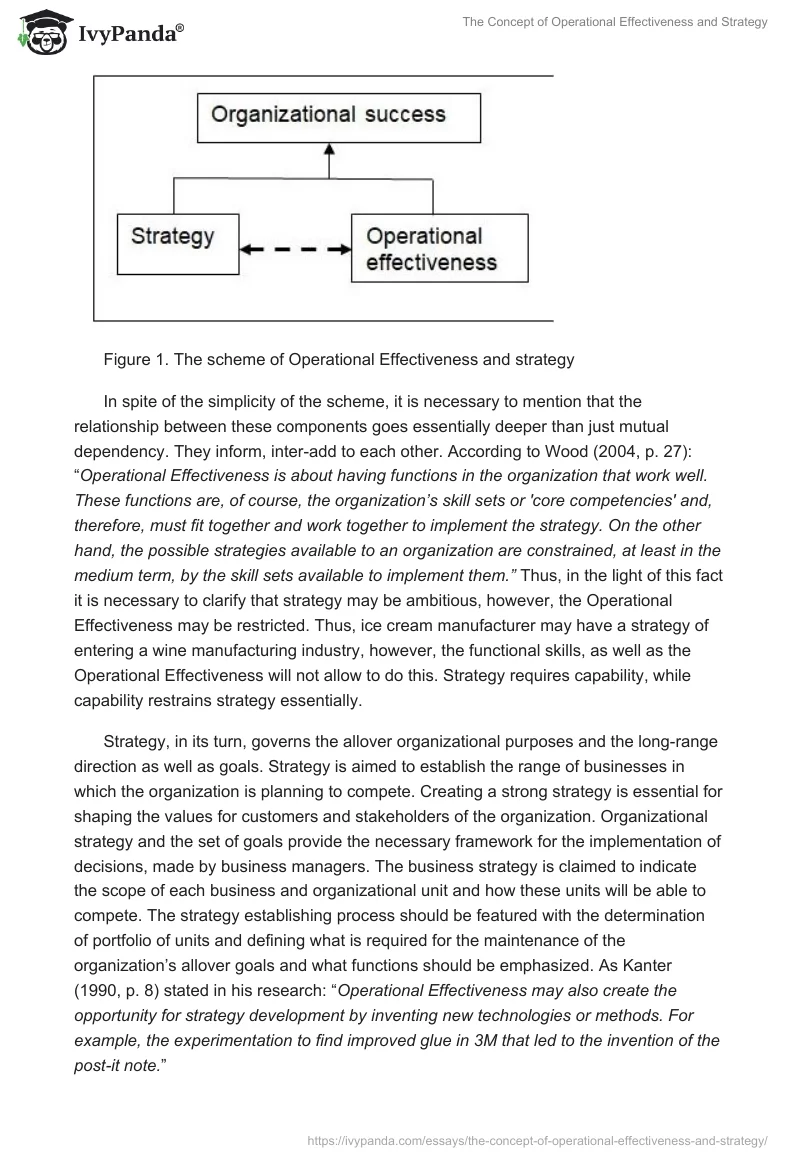 The Concept of Operational Effectiveness and Strategy. Page 2
