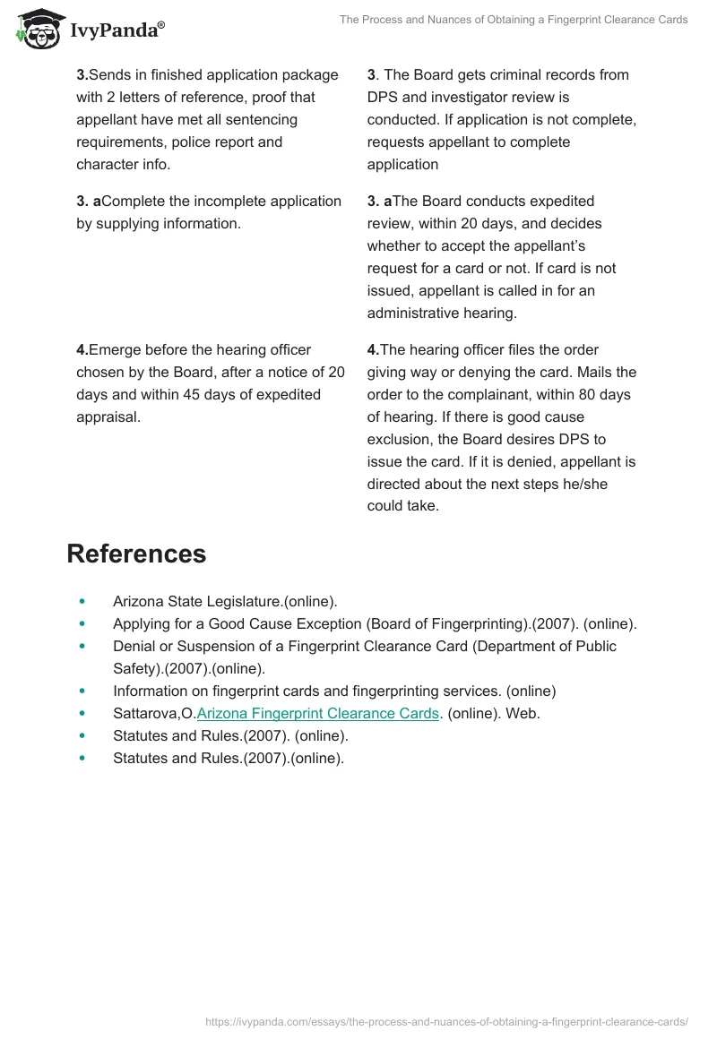 The Process and Nuances of Obtaining a Fingerprint Clearance Cards. Page 4