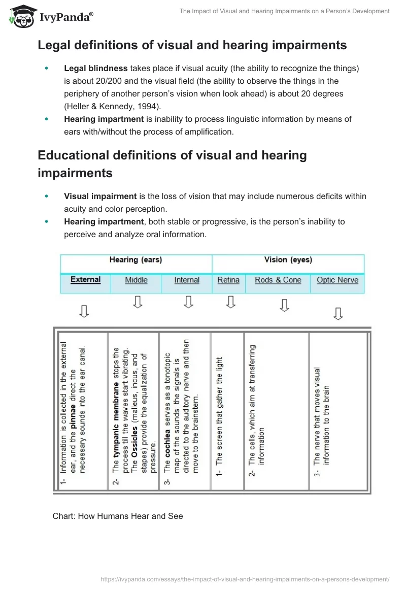 The Impact of Visual and Hearing Impairments on a Person’s Development. Page 3