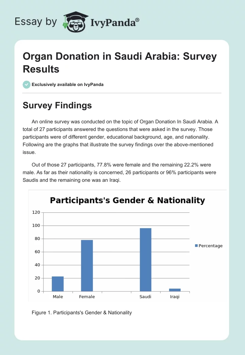 Organ Donation in Saudi Arabia: Survey Results. Page 1