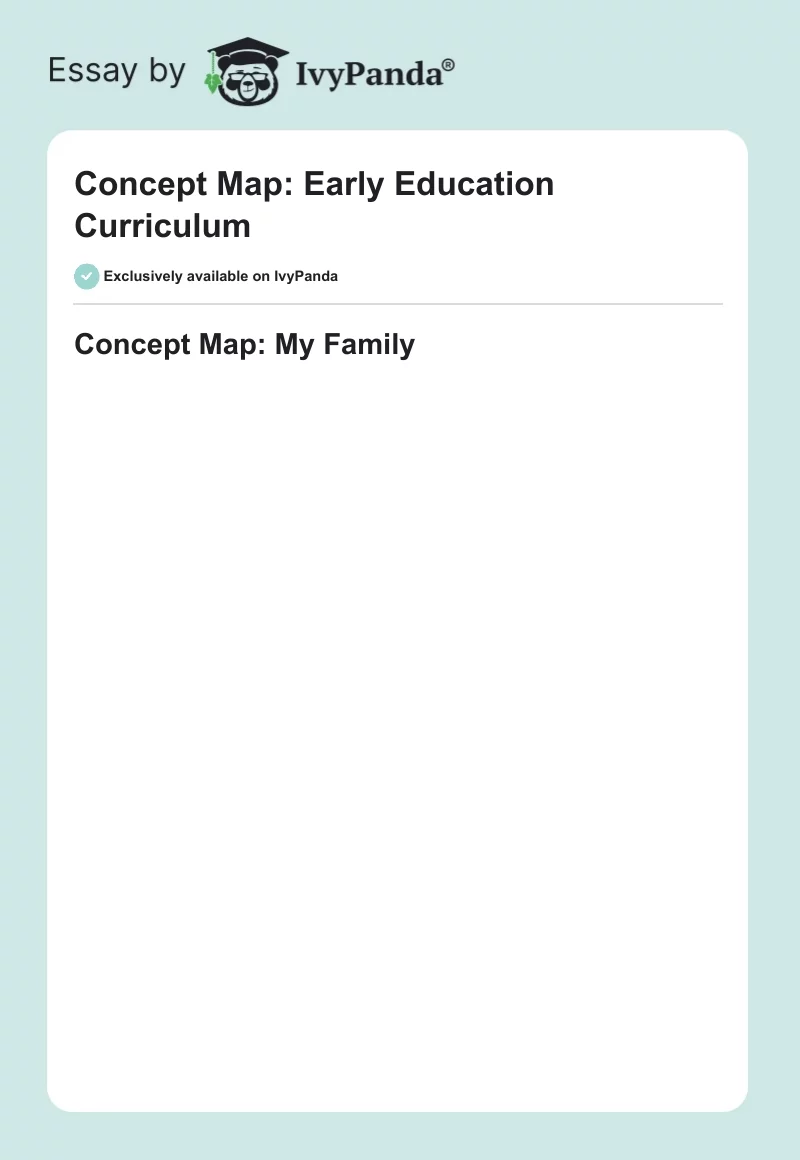 Concept Map: Early Education Curriculum. Page 1