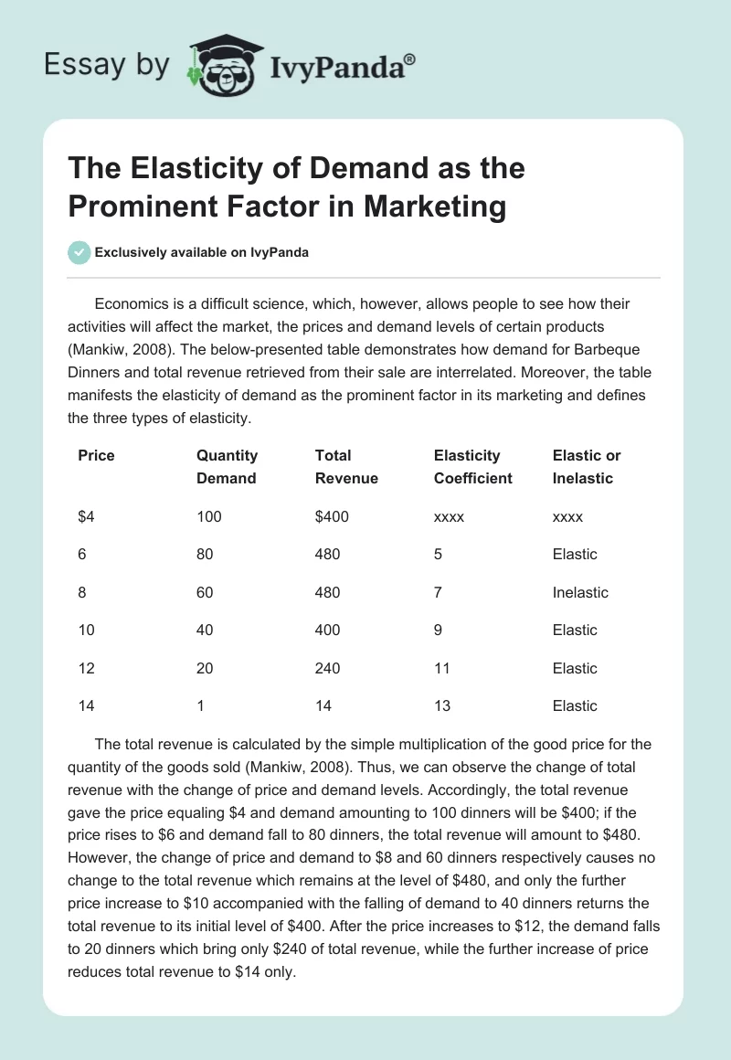 The Elasticity of Demand as the Prominent Factor in Marketing. Page 1