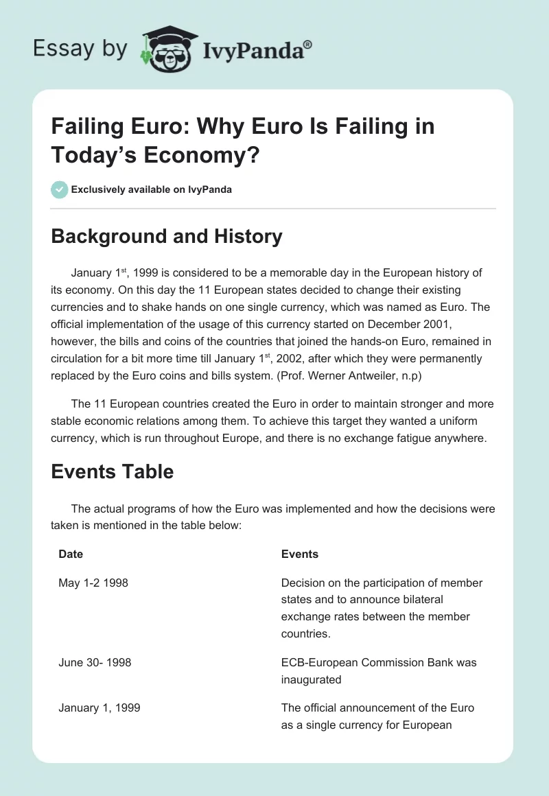 Failing Euro: Why Euro Is Failing in Today’s Economy?. Page 1