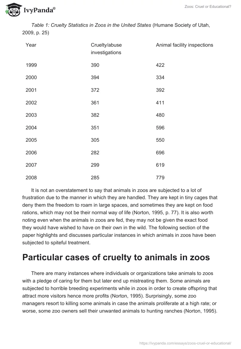 Zoos: Cruel or Educational?. Page 4