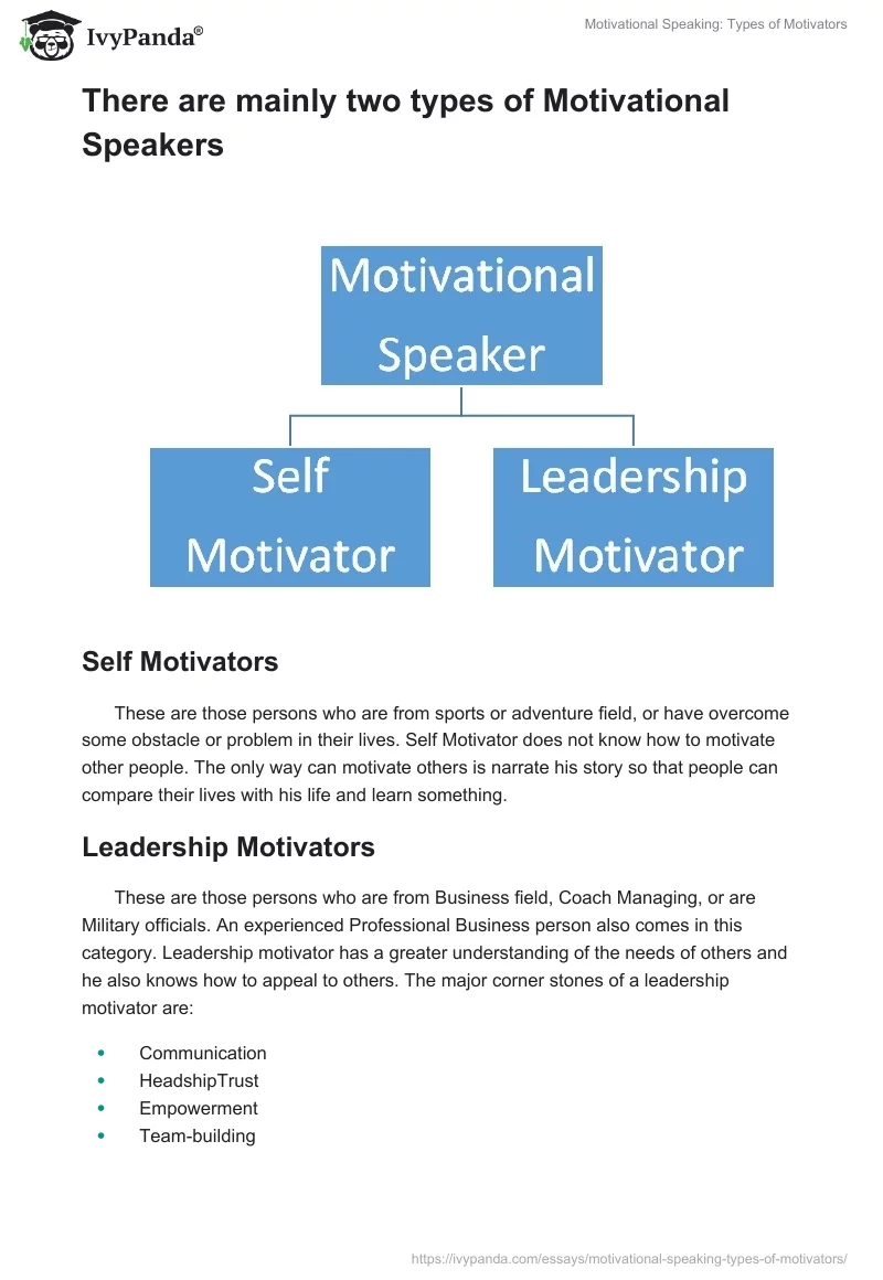 Motivational Speaking: Types of Motivators. Page 2
