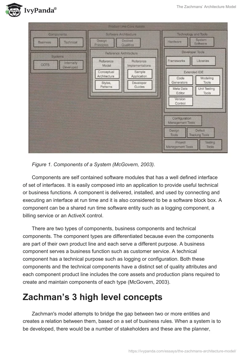 The Zachmans’ Architecture Model. Page 3