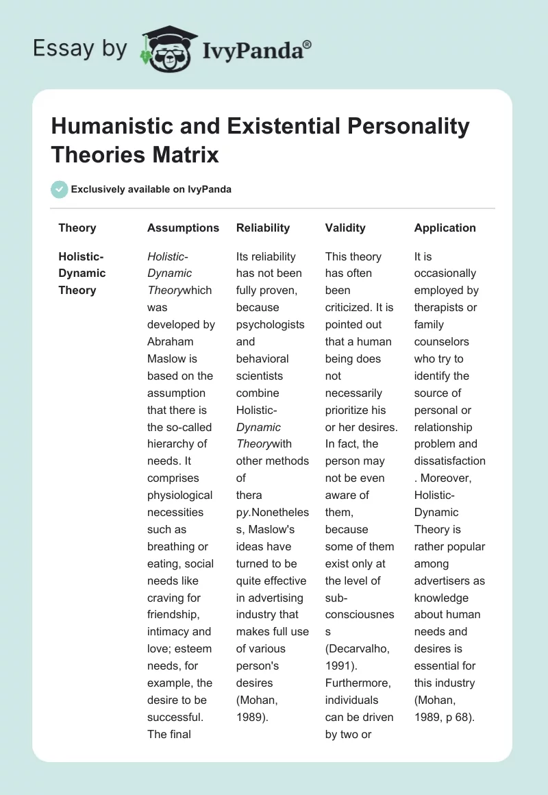 Humanistic and Existential Personality Theories Matrix. Page 1