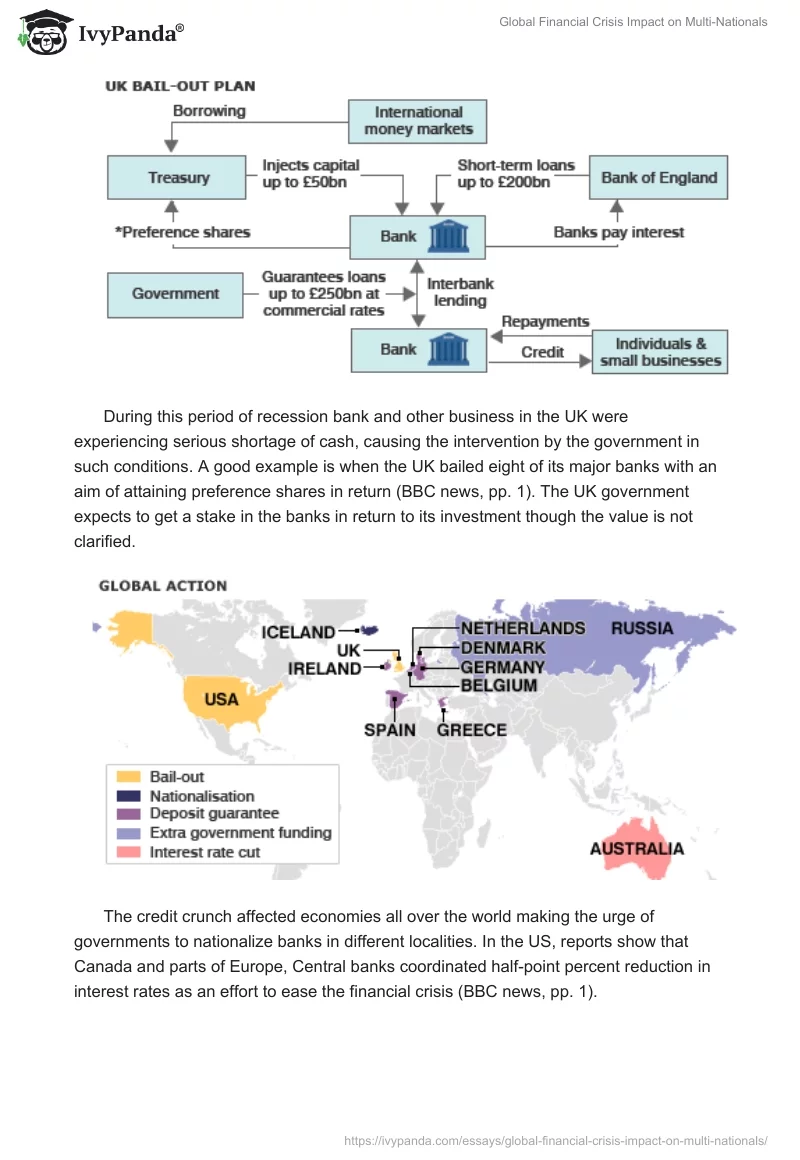 Global Financial Crisis Impact on Multi-Nationals. Page 5