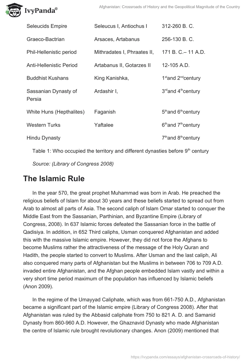 Afghanistan: Crossroads of History and the Geopolitical Magnitude of the Country. Page 5