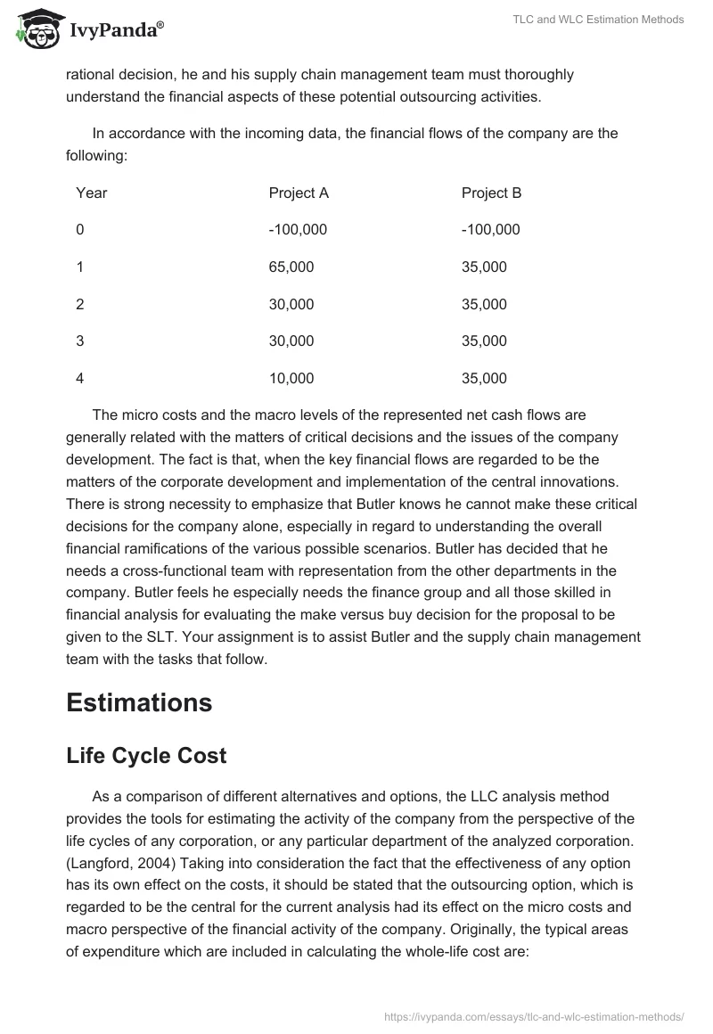TLC and WLC Estimation Methods. Page 2