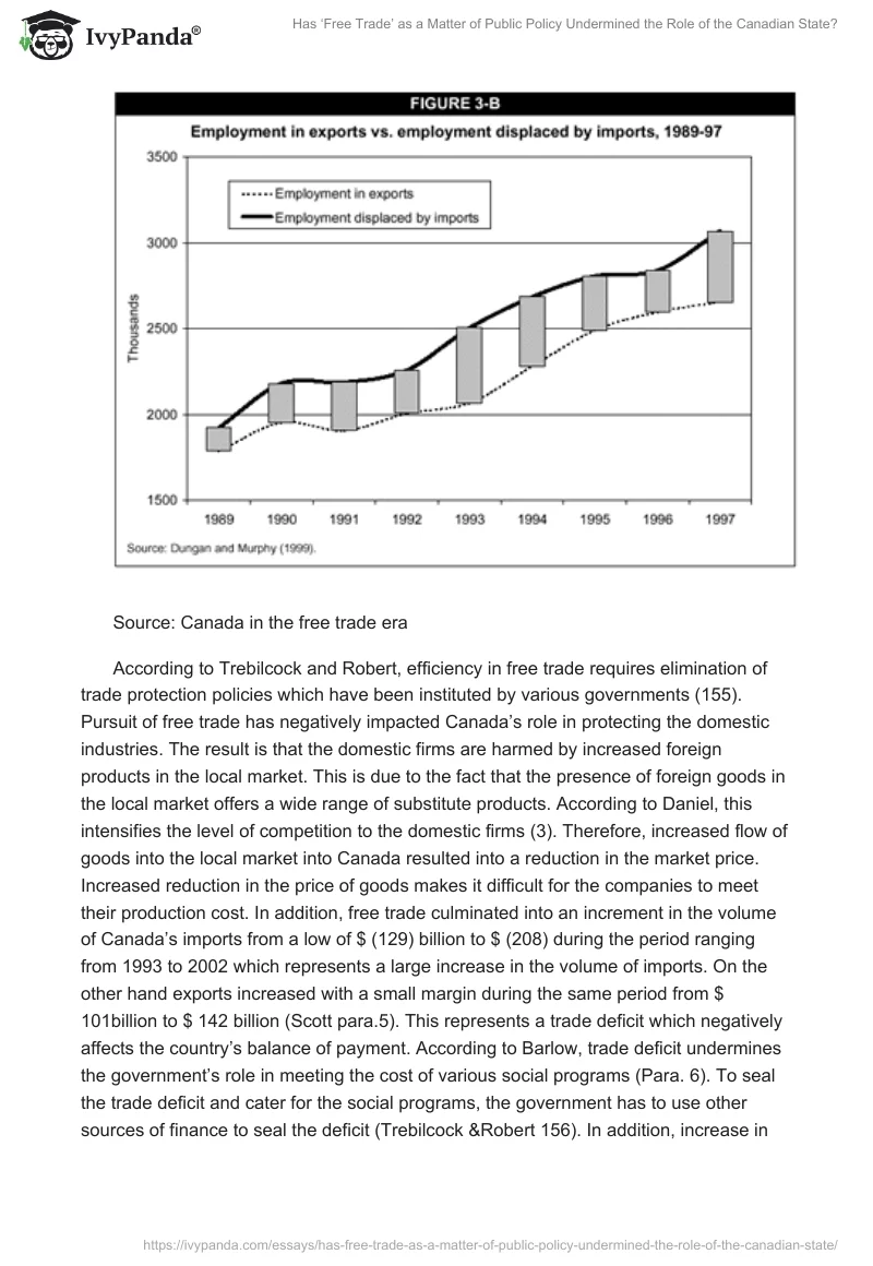Has ‘Free Trade’ as a Matter of Public Policy Undermined the Role of the Canadian State?. Page 3