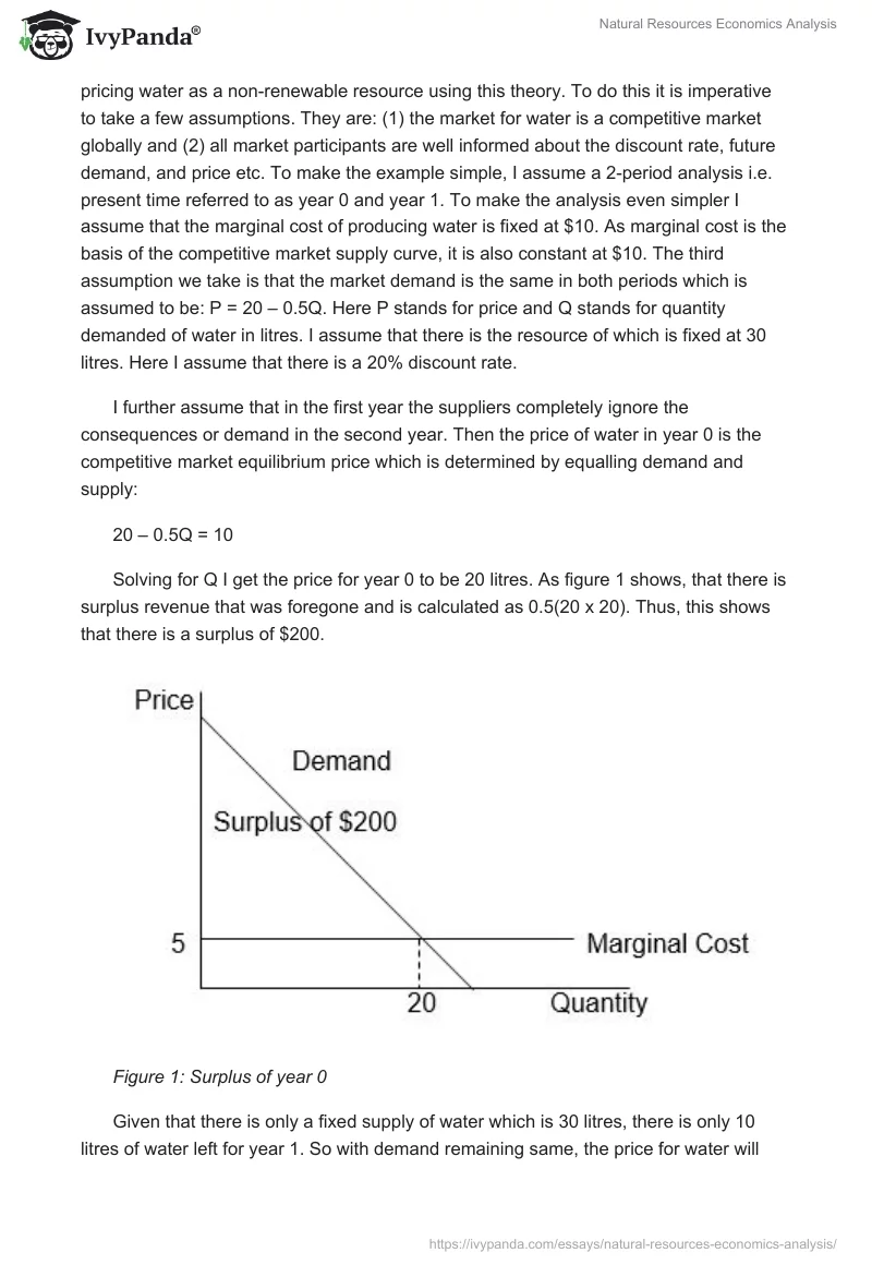 Natural Resources Economics Analysis. Page 3