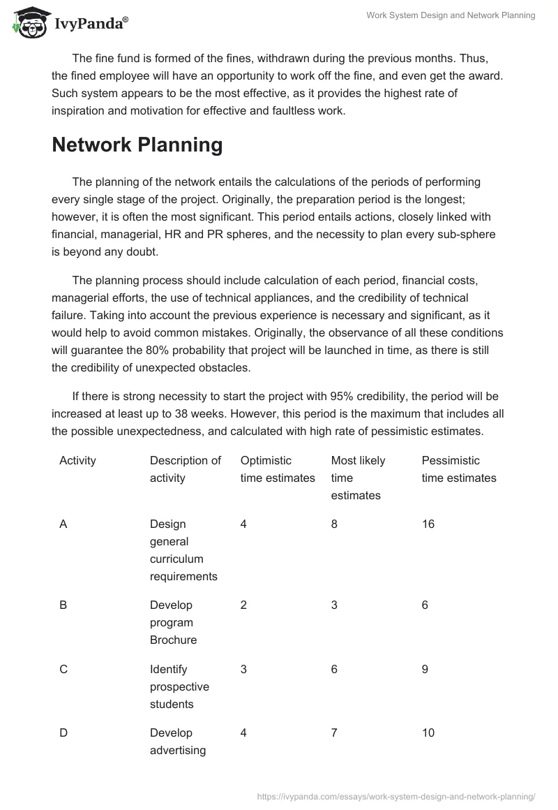 Work System Design and Network Planning. Page 3