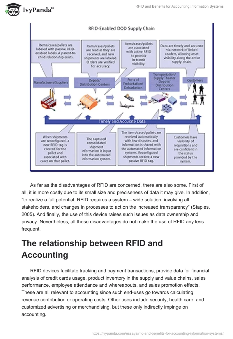RFID and Benefits for Accounting Information Systems. Page 4