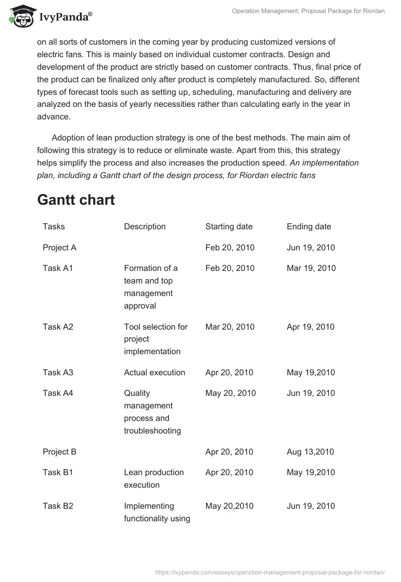 Operation Management: Proposal Package for Riordan. Page 3