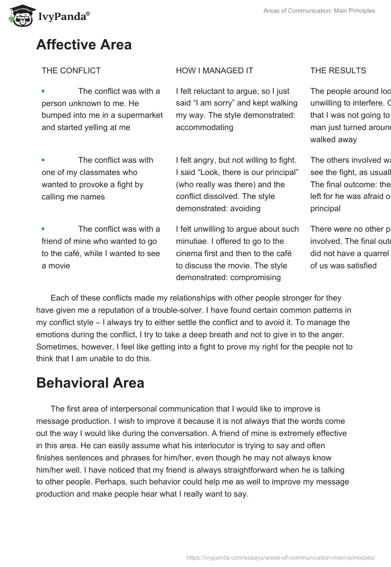 Areas of Communication: Main Principles. Page 2