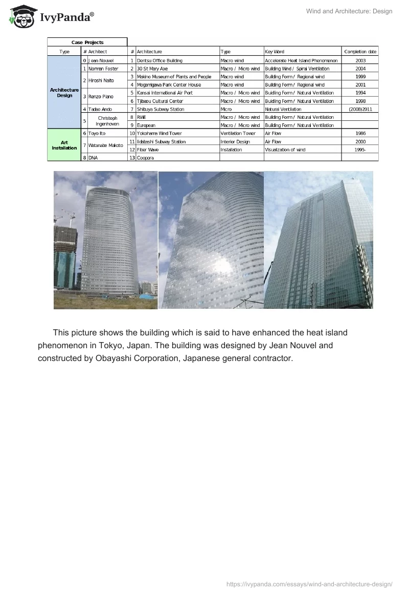 Wind and Architecture: Design. Page 2