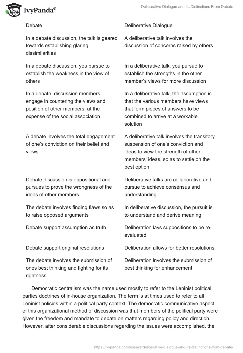 Deliberative Dialogue and Its Distinctions From Debate. Page 2