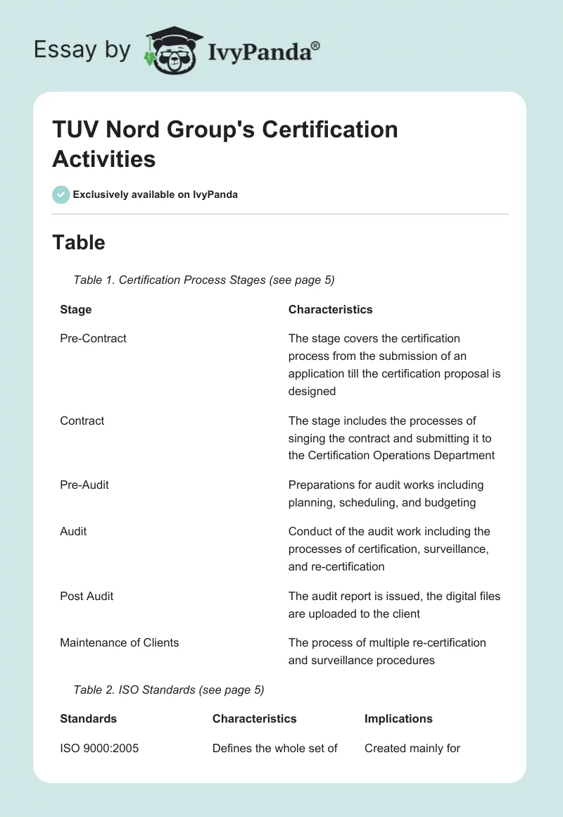 TUV Nord Group's Certification Activities. Page 1
