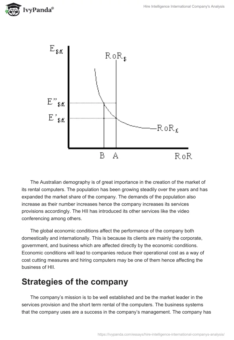 Hire Intelligence International Company's Analysis. Page 3