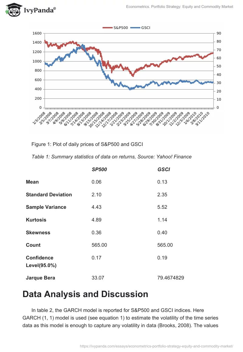 Econometrics. Portfolio Strategy: Equity and Commodity Market. Page 5