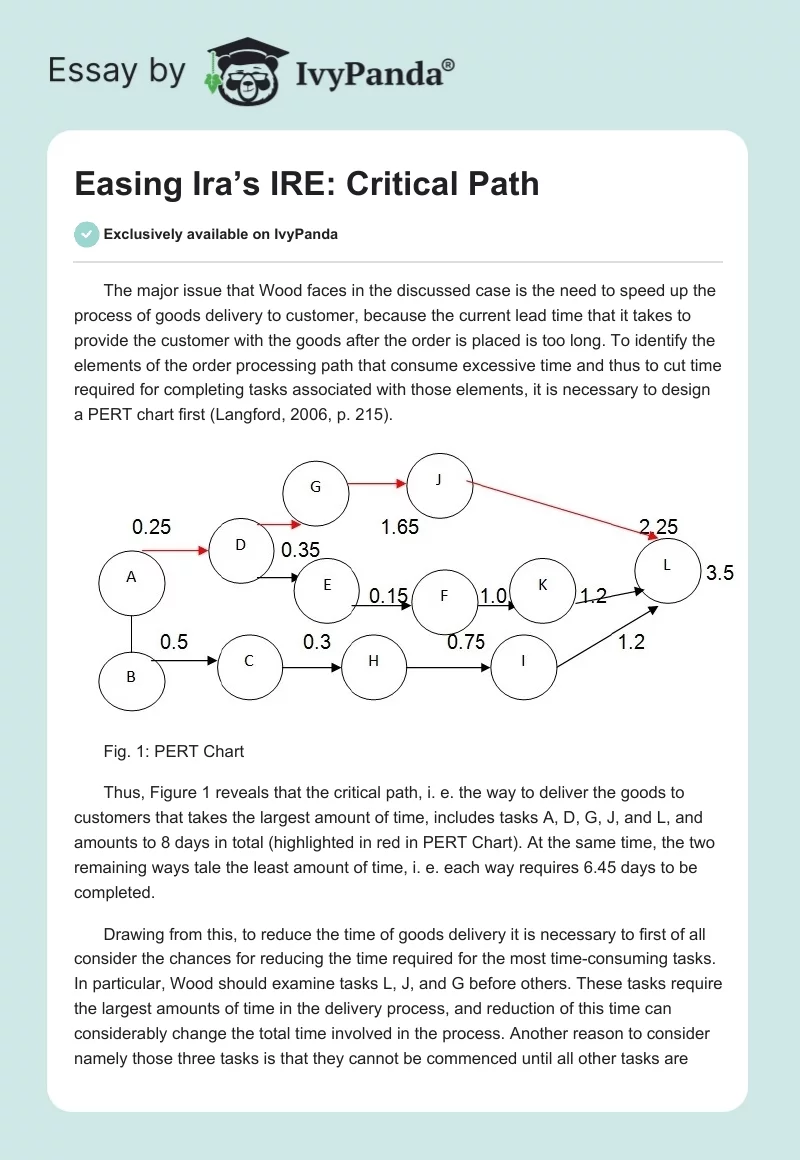 Easing Ira’s IRE: Critical Path. Page 1