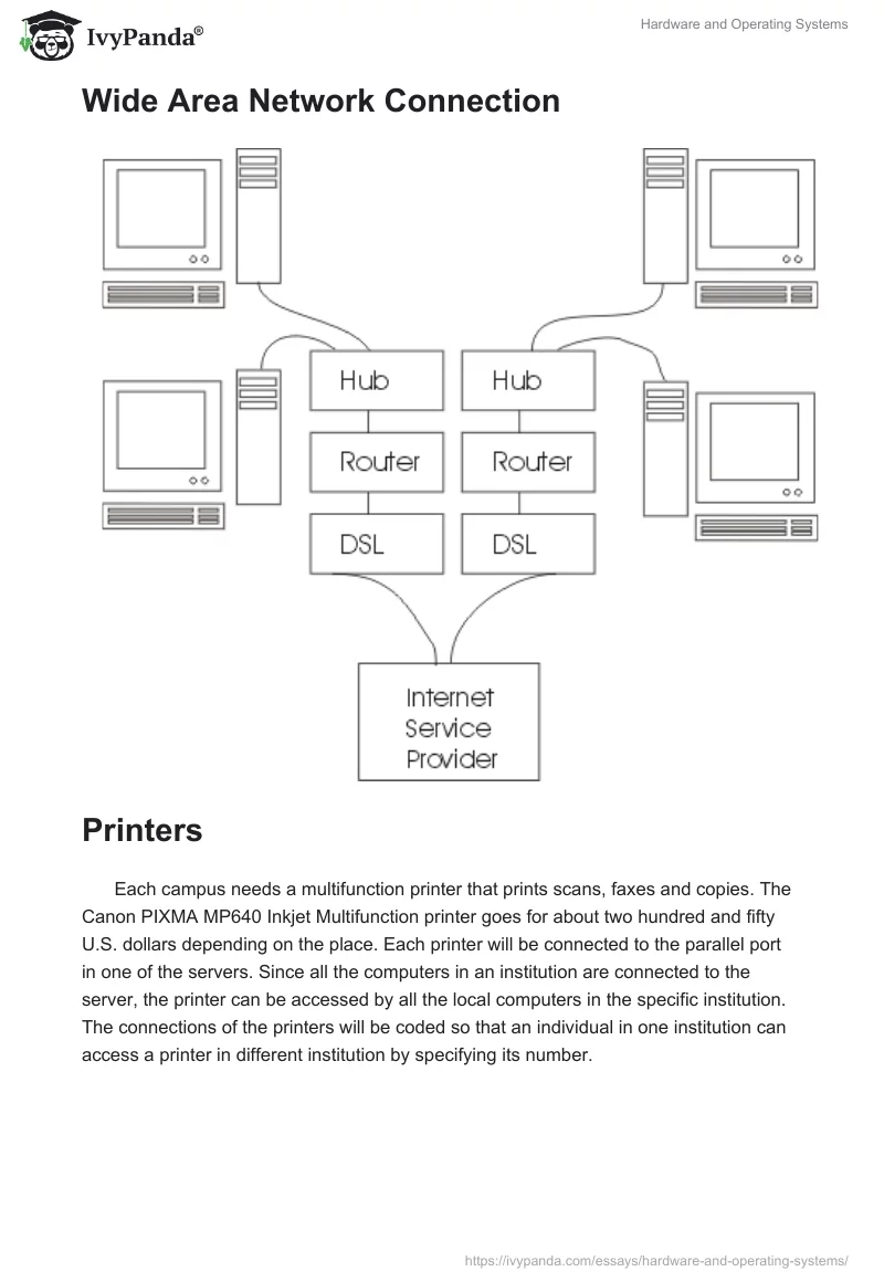 Hardware and Operating Systems. Page 5