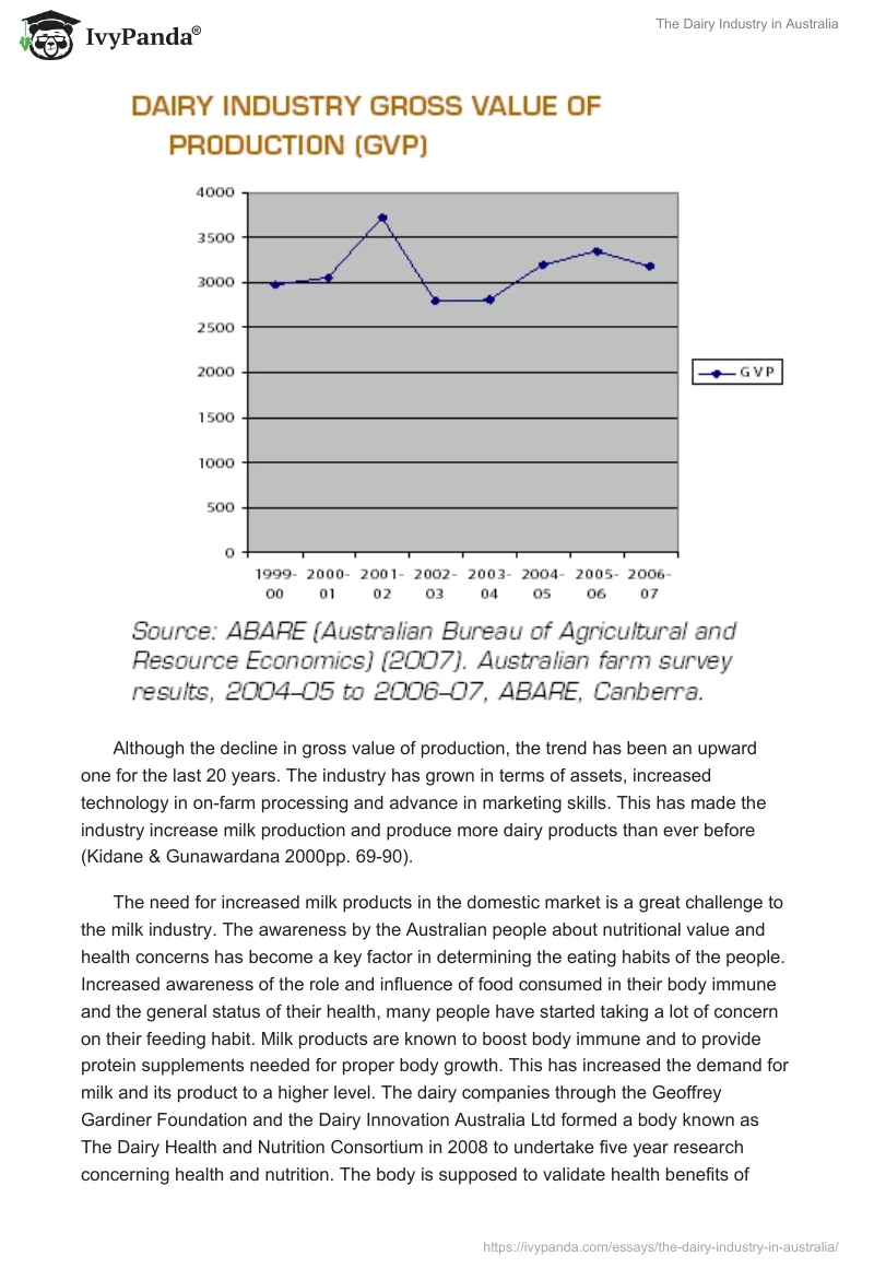 The Dairy Industry in Australia. Page 4