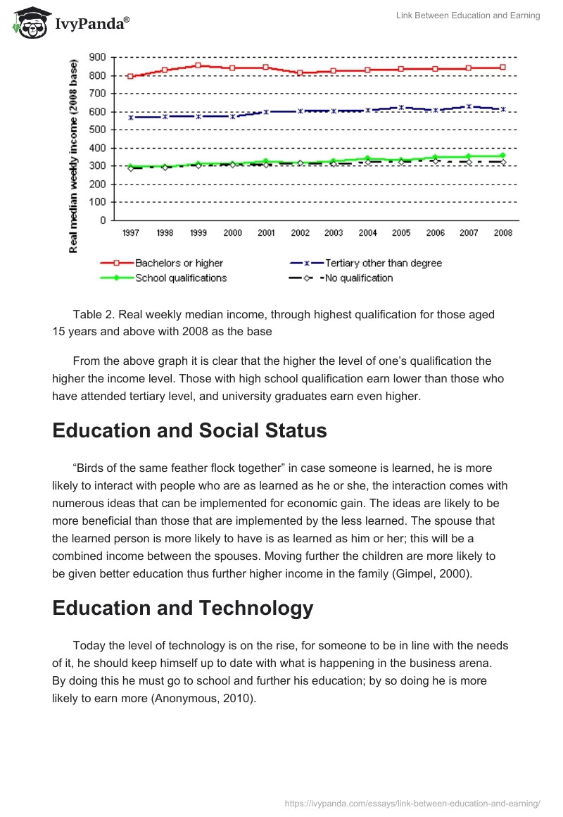 Link Between Education and Earning. Page 5