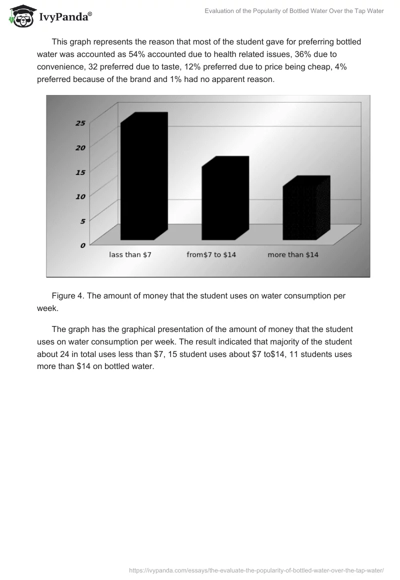 Evaluation of the Popularity of Bottled Water Over the Tap Water. Page 5