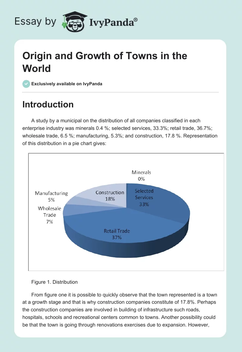Origin and Growth of Towns in the World. Page 1