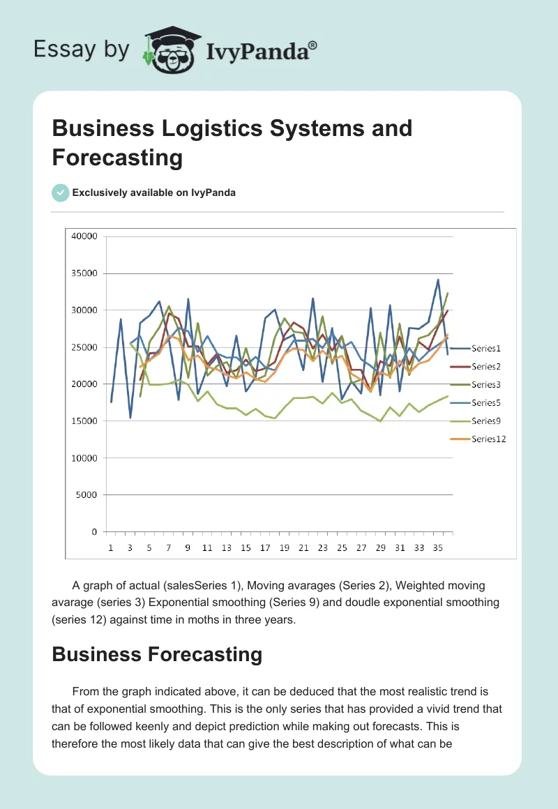 Business Logistics Systems and Forecasting. Page 1